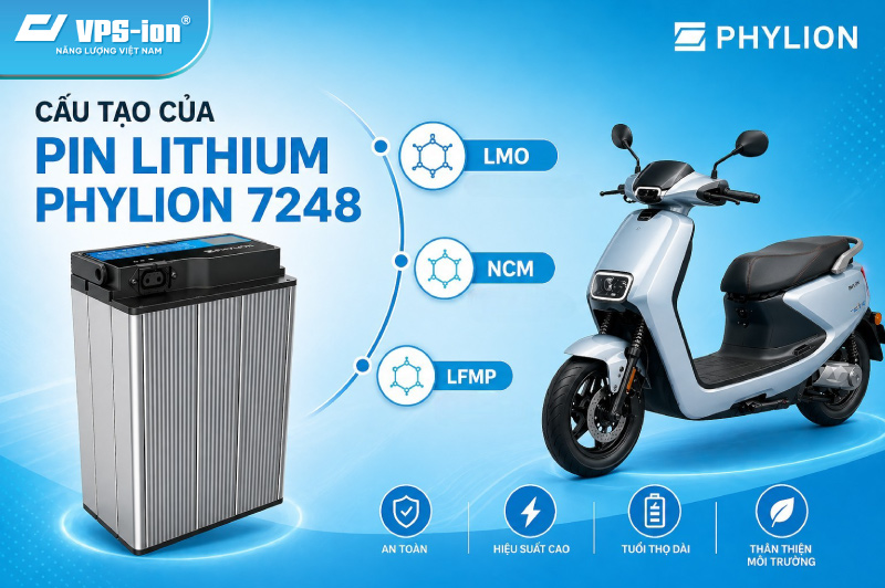 Cấu tạo của pin lithium phylion 7248