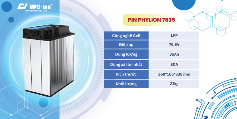 Pin Phylion với những đổi mới về công nghệ