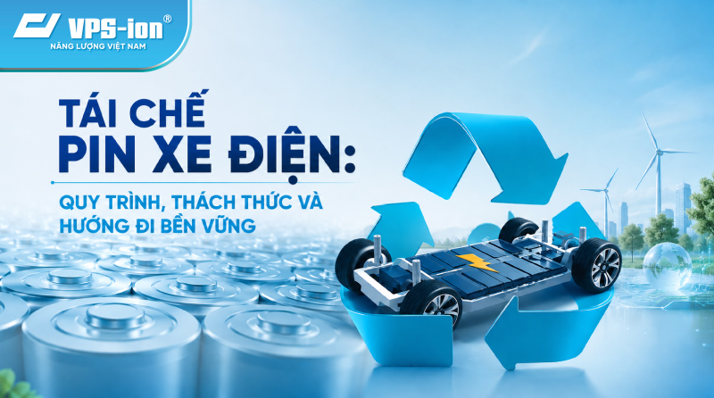 Tái Chế Pin Xe Điện: Quy Trình, Thách Thức Và Hướng Đi Bền Vững Trong Tương Lai