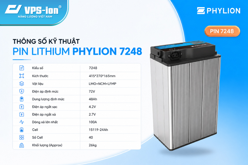 Thông số kỹ thuật pin lithium Phylion 7248