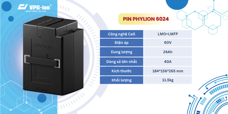 Thông số kỹ thuật pin lithium phylion 6024